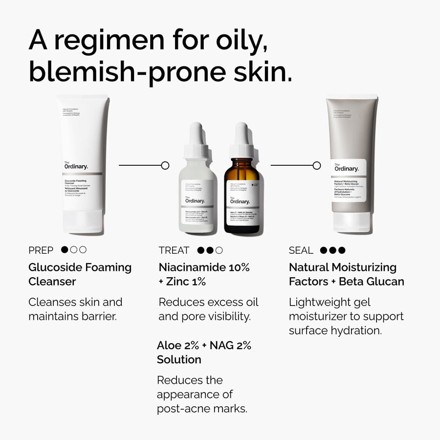 Aloe 2% + NAG 2% Solution